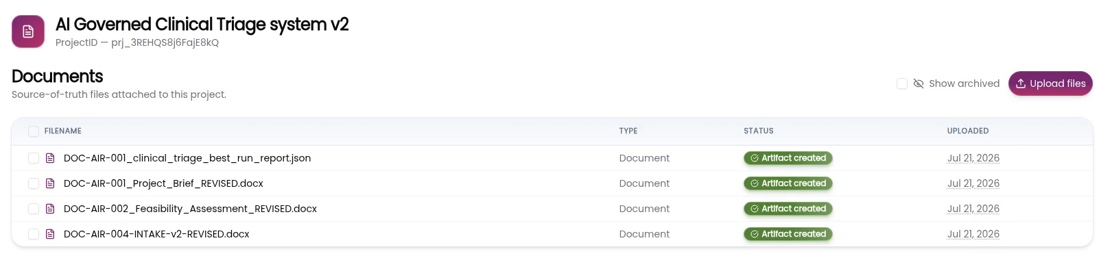The documents of an AIR project: a project brief, a feasibility assessment, an intake form and a model run report, each marked Artifact created.